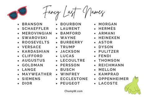 david last name origin|how did last names start.